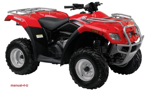 Product picture Bombardier Rally 200 ATV Workshop Service Repair Manual 2004